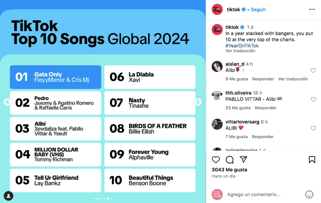 Global Songs 2024